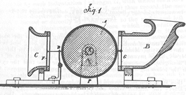 Edison's Original Phonograph