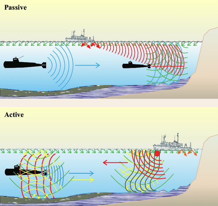 Sonar works файл калибровки