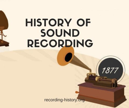History Of Sound Recording And Reproduction Recording History History Of Sound Recording And Reproduction Recording History