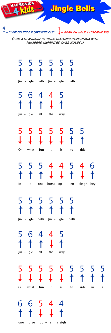 easy harmonica tabs for beginners